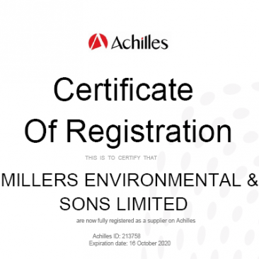 Achilles 2020
